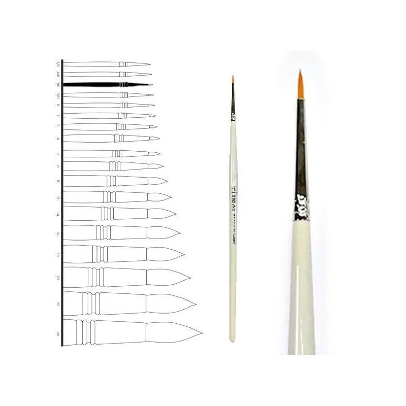Pincel sintético mango corto 2591 Titan nº 3/0