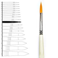 Pincel sintético mango corto 2591 Titan nº 8